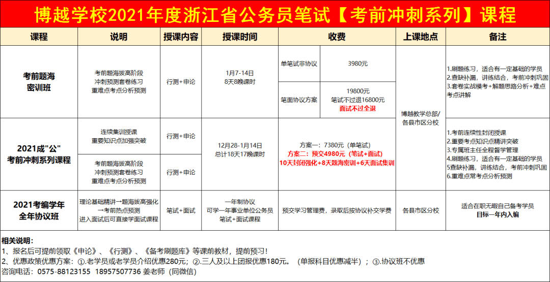 宁安街道办事处最新招聘公告概览