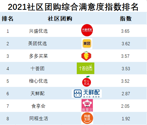 新澳天天开奖资料大全,数据资料解释落实_优选版2.332