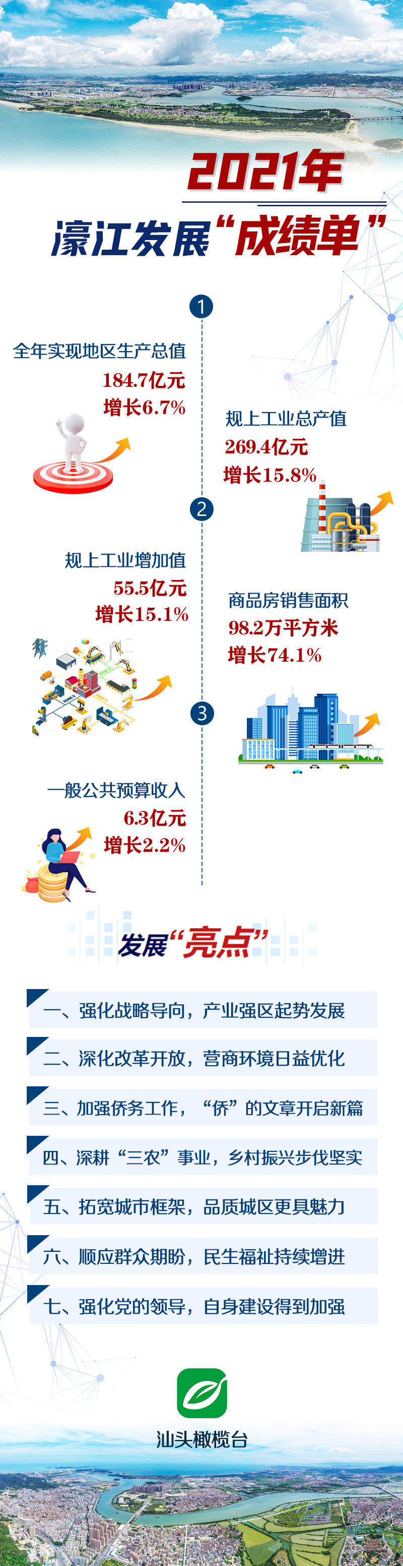 2024年濠江免费资料,实地数据验证执行_LT13.942