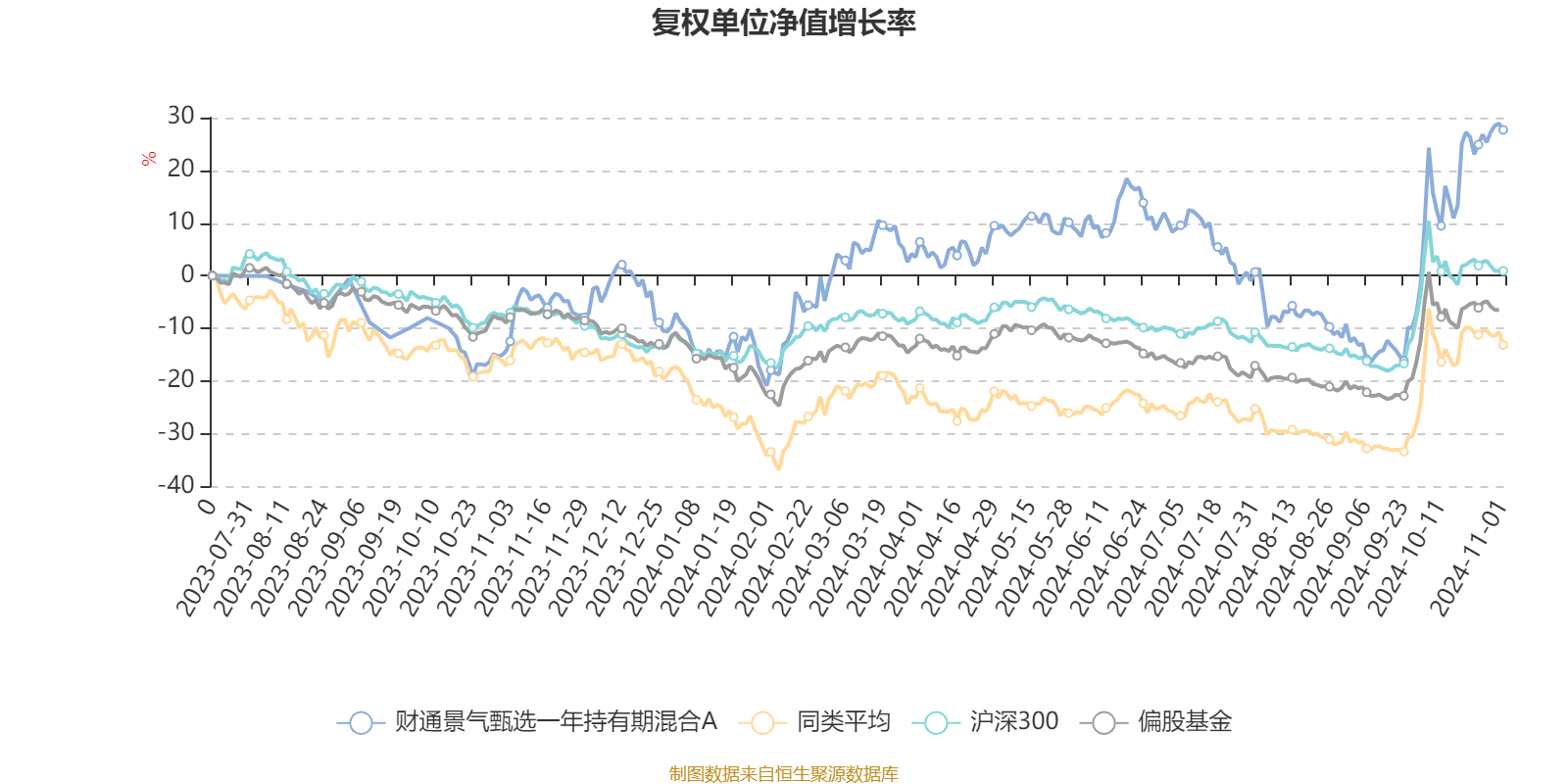 2024香港全年资料大全,高速规划响应方案_R版23.896