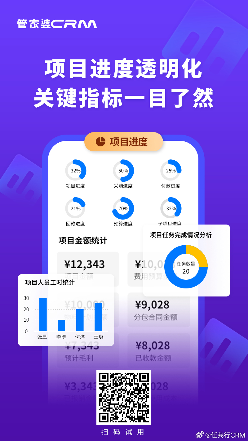 管家婆精准一肖一码100%,实地策略验证计划_交互版49.400