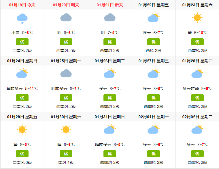 加洛村今日天气预报