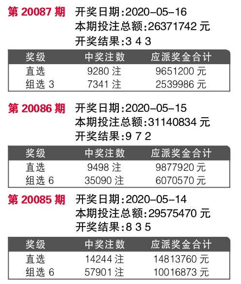 7777788888开奖结果,稳健性策略评估_4K77.590