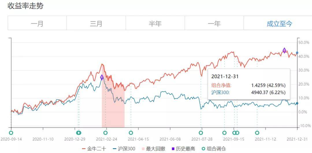 4949澳门特马今晚开奖53期,可靠操作策略方案_4K版12.488