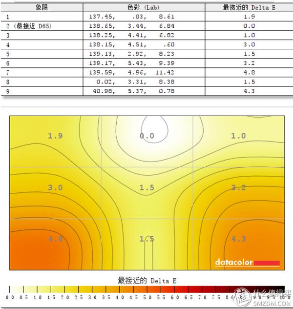 澳门天天彩期期精准单双波色,权威方法推进_10DM64.618