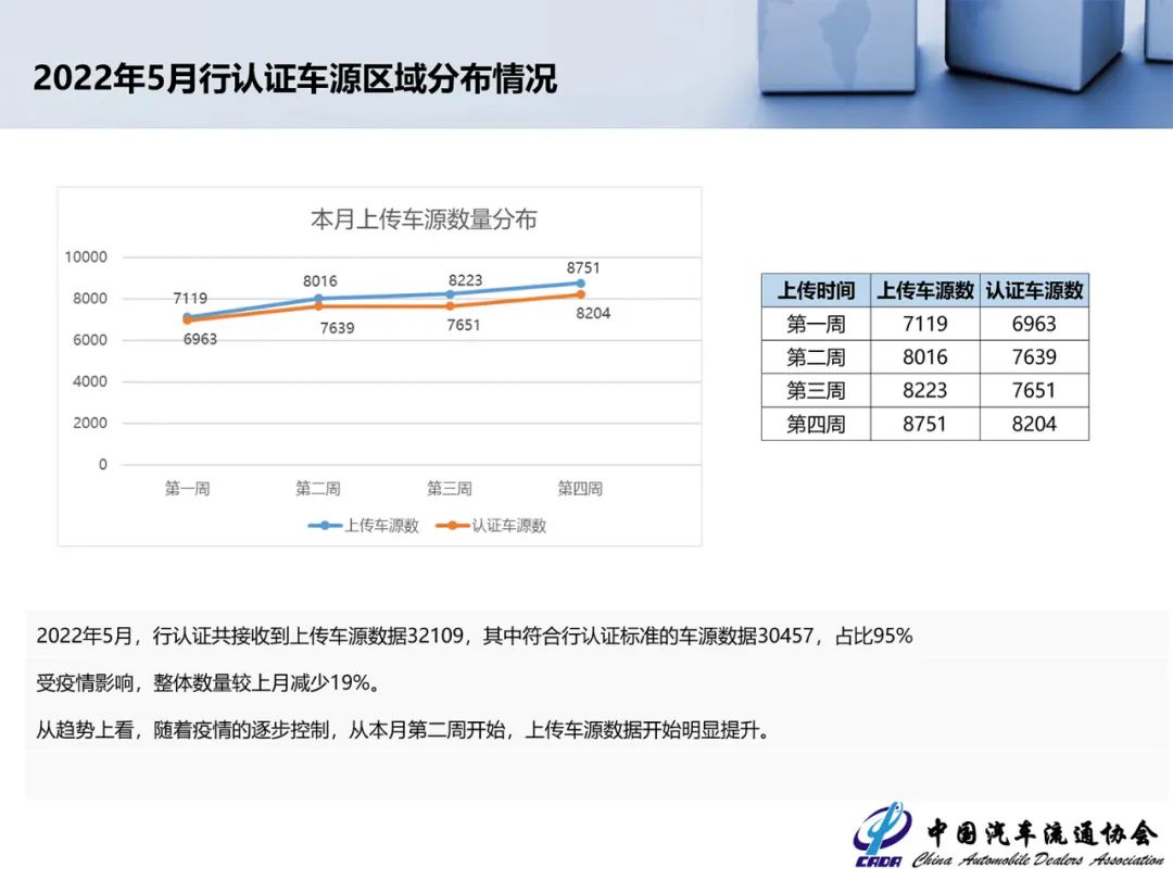 72396.C0m.72326查询,实地数据评估执行_X版74.504