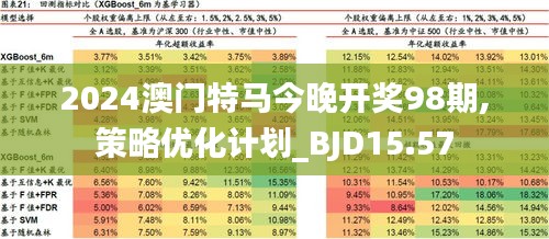 2024澳门原料网大全,时代资料解释落实_游戏版6.336