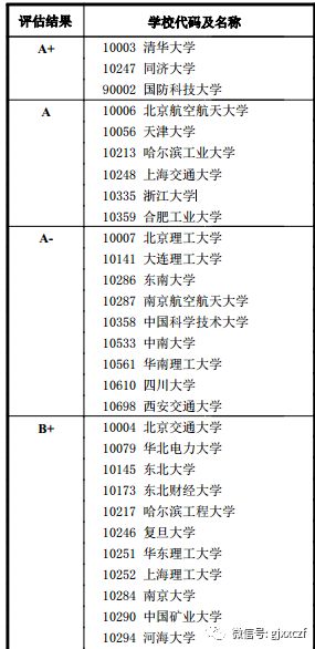 新澳新奥门正版资料,系统化评估说明_FHD版99.386