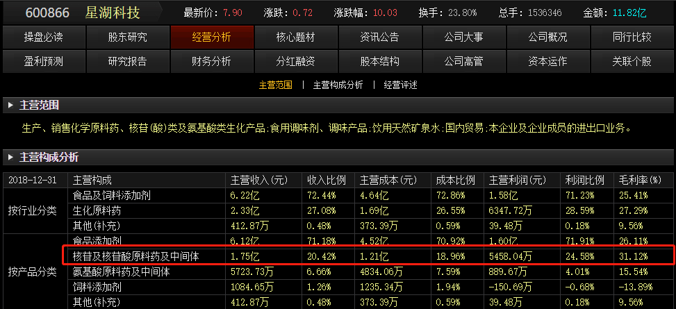 6o6678王中王免费提供,准确资料解释落实_模拟版9.232