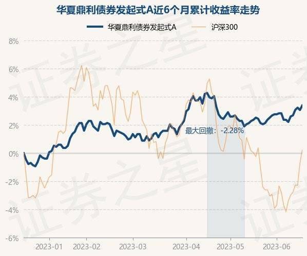 今晚澳门12码中特,实证数据解释定义_LE版31.277