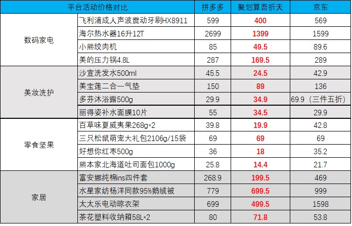 澳门一码一肖一特一中是公开的吗,深层数据分析执行_定制版49.876