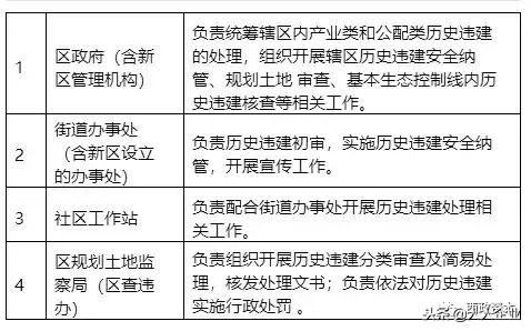 2024年管家婆的马资料,确保问题解析_复刻款22.977