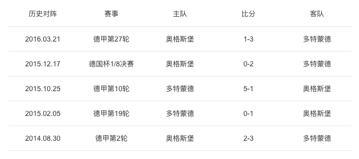 今晚新澳门开奖结果查询9+,数据引导策略解析_set89.162