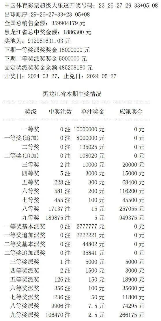 7777788888王中王开奖最新玄机,重要性解释落实方法_win305.210