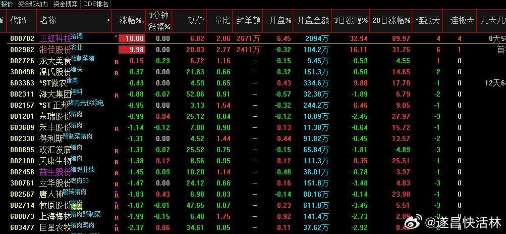 澳门王中王100%的资料2024年,安全解析策略_标配版18.152