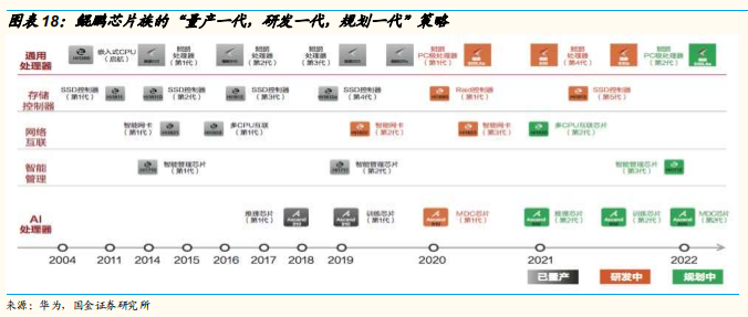 7777788888精准管家婆免费784123,实地数据分析计划_专属版55.18