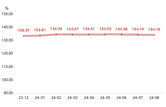 2024澳门天天开好彩大全最新版本,权威推进方法_Elite99.115