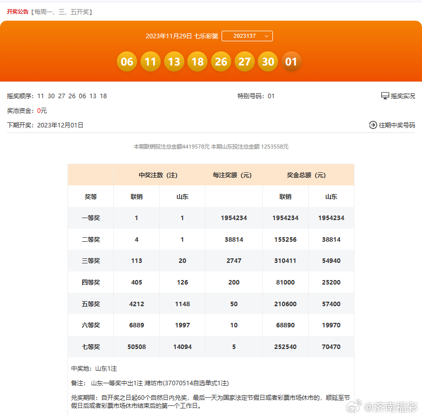 494949今晚最快开奖2023,未来解答解析说明_VIP30.353