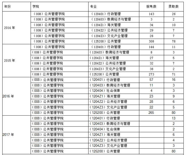 2024管家婆免费资料大全,权威研究解释定义_尊贵款70.874