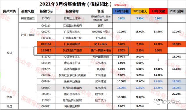 2024年新澳门今晚开奖号码是什么,正确解答落实_豪华版6.23