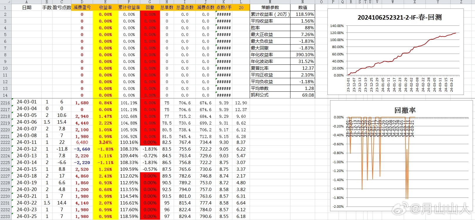 2024年新澳开奖结果记录查询表,仿真实现方案_交互版94.270