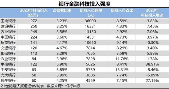 2024澳门今晚开奖号码香港记录,仿真实现技术_UHD款94.276