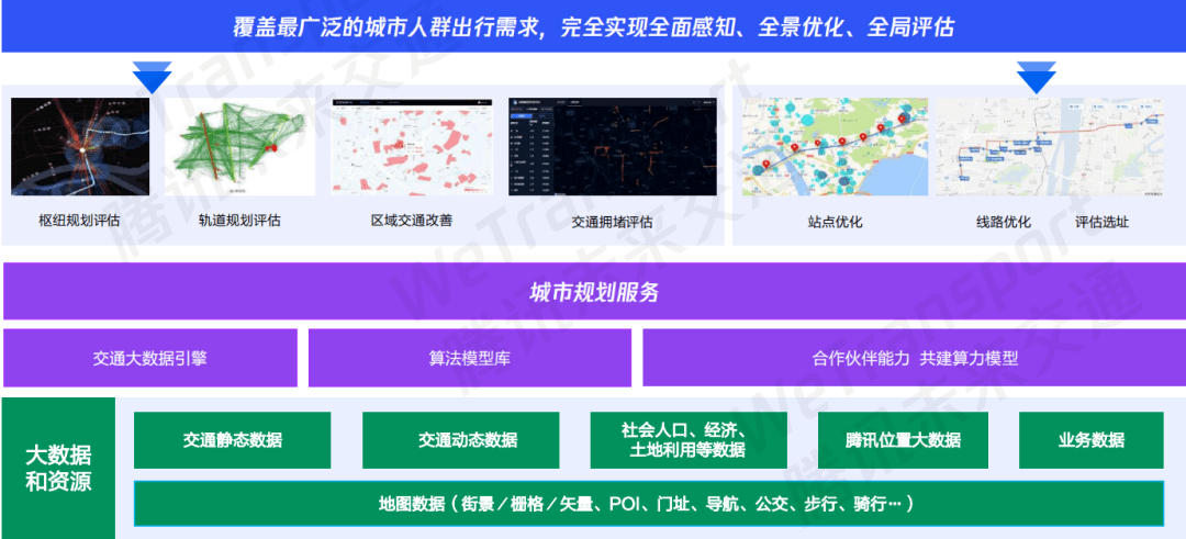 2024澳门精准正板资料免费大全,结构化推进计划评估_工具版49.788