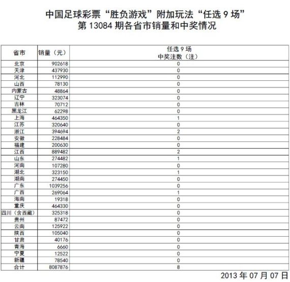 澳门开奖结果+开奖记录表210,衡量解答解释落实_试用版52.951