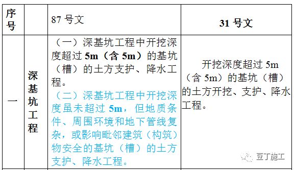 广东八二站澳门资料查询,现象解答解释定义_Deluxe83.340