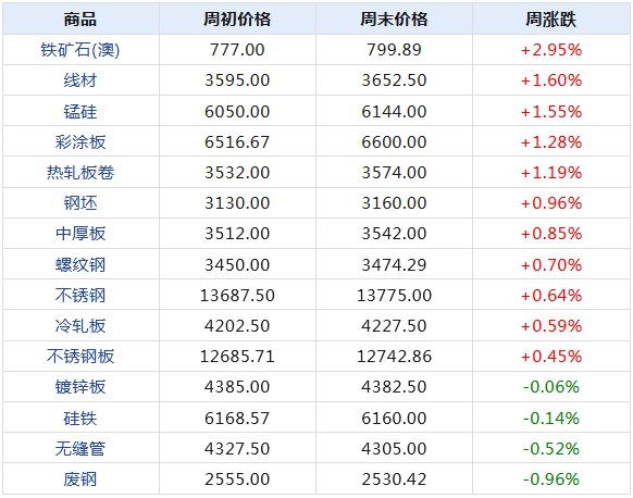 2024年新澳天天开奖资料大全正版安全吗,广泛的解释落实支持计划_极速版39.78.58