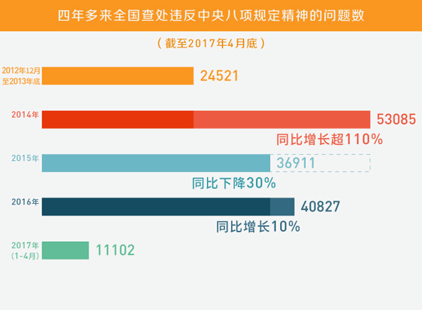 水果奶奶澳门三肖三码,数据资料解释落实_工具版6.632