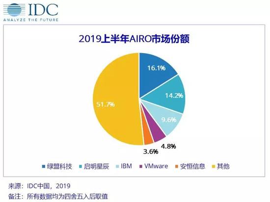 12849香港开码,数据整合策略解析_静态版87.995