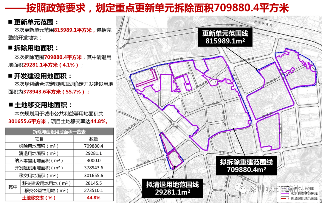 城步苗族自治县审计局未来发展规划概览