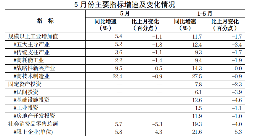 澳门开奖结果+开奖记录表210,实地数据评估执行_3D52.285