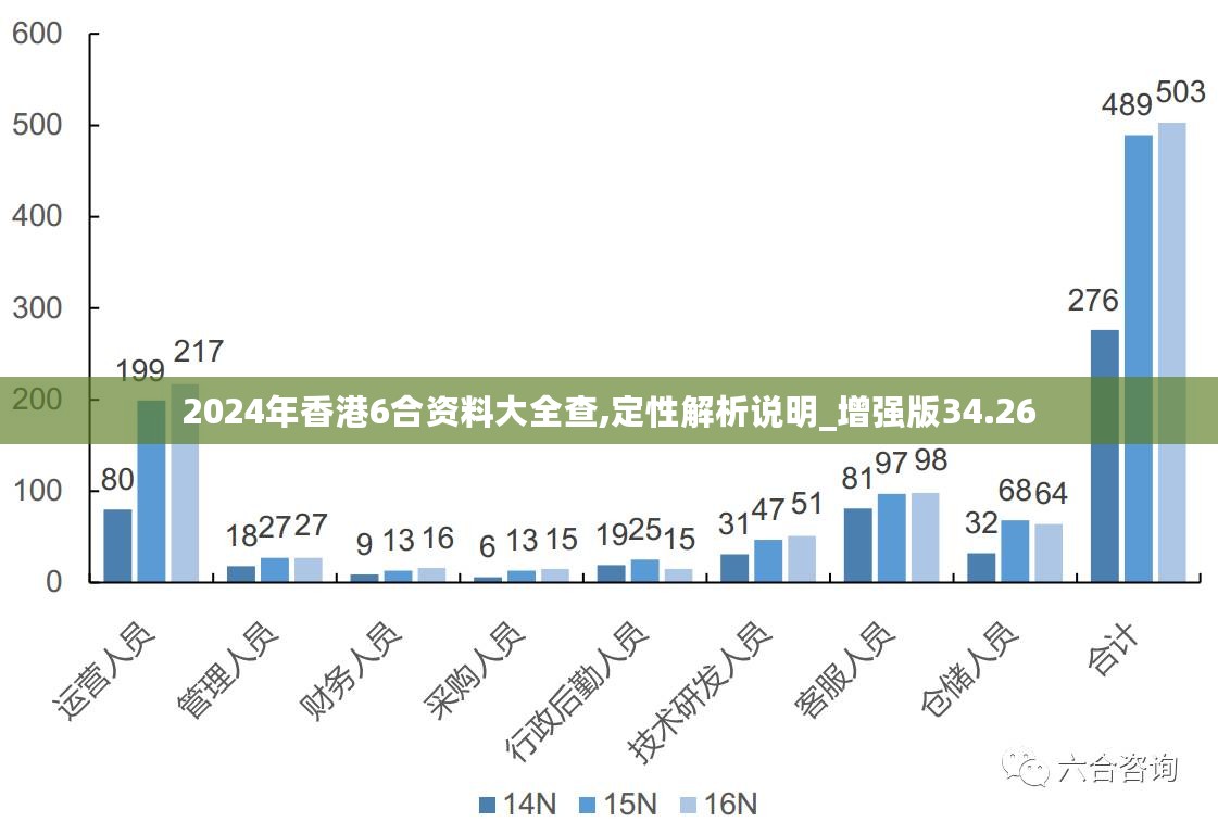 22324..com新澳濠江论坛,稳定设计解析方案_iShop32.559