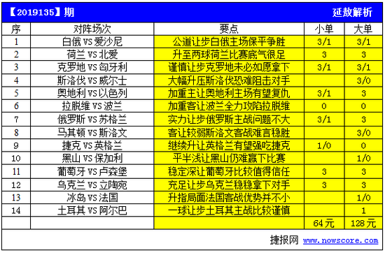 2024年香港港六+彩开奖号码,数据导向设计解析_豪华款49.281