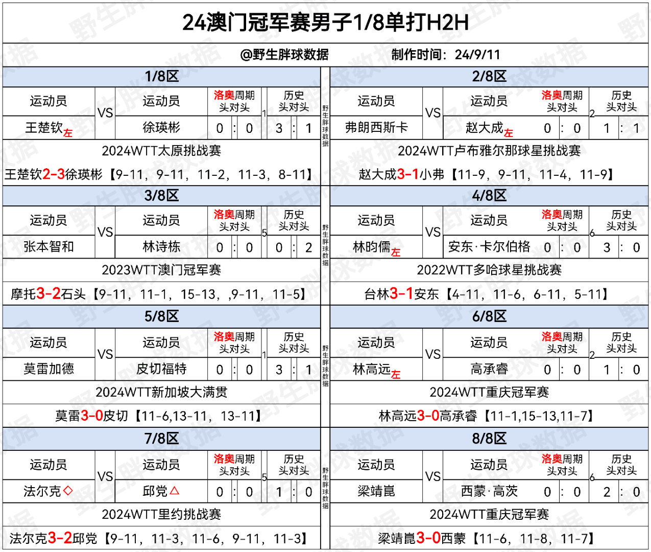 2024澳门原料网大全,实地解读说明_vShop24.314