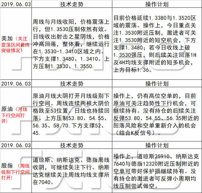 新澳天天开奖资料大全旅游攻略,实效性解析解读_基础版86.644