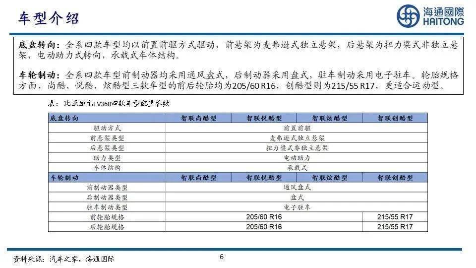 二四六香港资料期期中准,精细评估说明_soft57.675