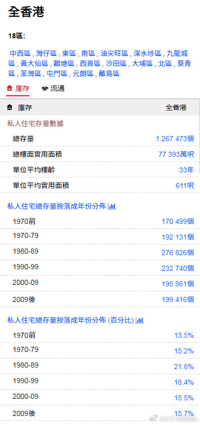 香港精准最准资料免费,最新热门解答落实_Device12.615