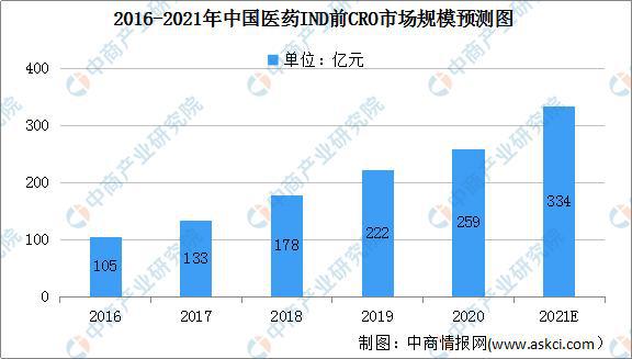 800图库大全免费资料,市场趋势方案实施_Console98.508