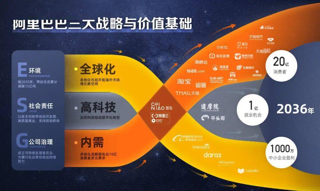 澳门六开奖最新开奖结果2024年,实效性解析解读策略_PalmOS65.85