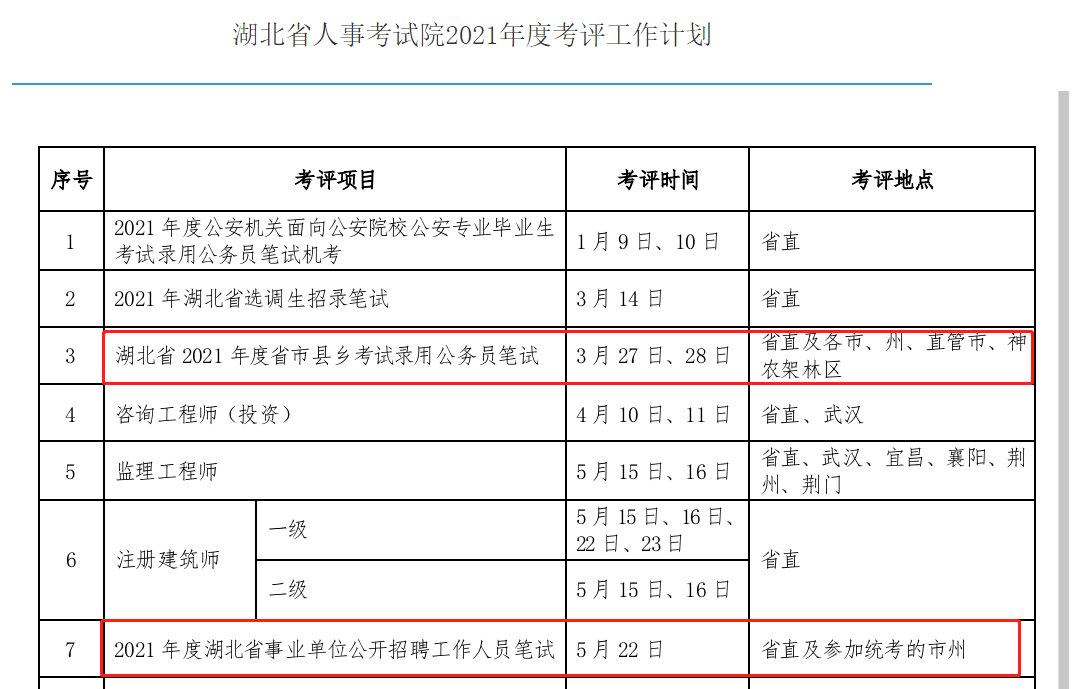 金城江区康复事业单位人事重塑，开启未来崭新篇章