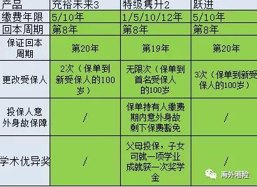 2024今晚香港开特马,适用性方案解析_Tizen27.400