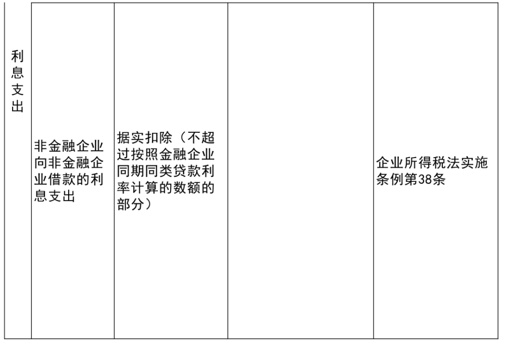 邓州市级托养福利事业单位最新项目概览