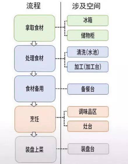 二四六香港资料期期中,灵活解析设计_nShop58.176