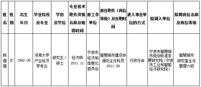 古塔区级托养福利事业单位人事任命揭晓及其深远影响