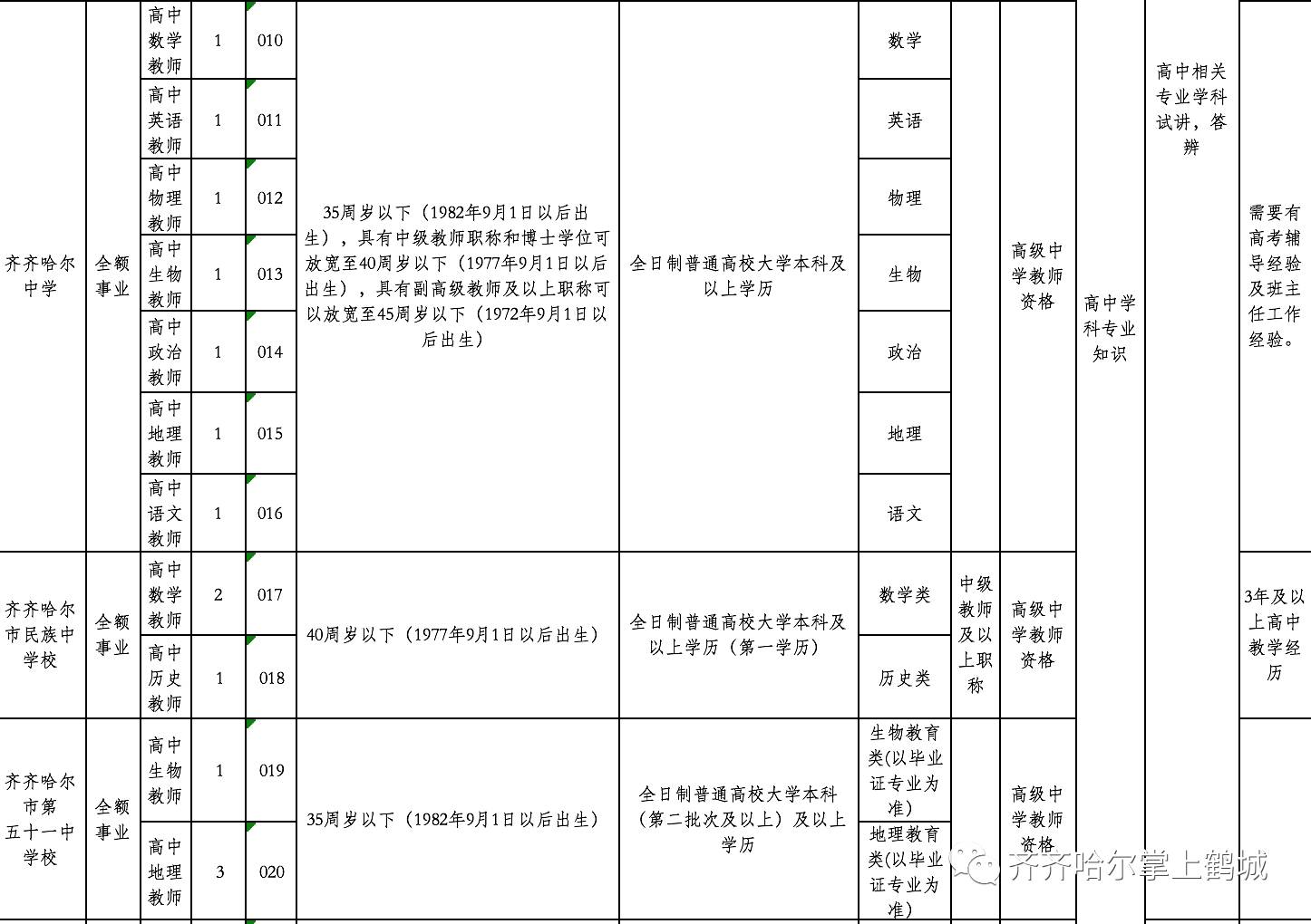 老边区级托养福利事业单位发展规划概览