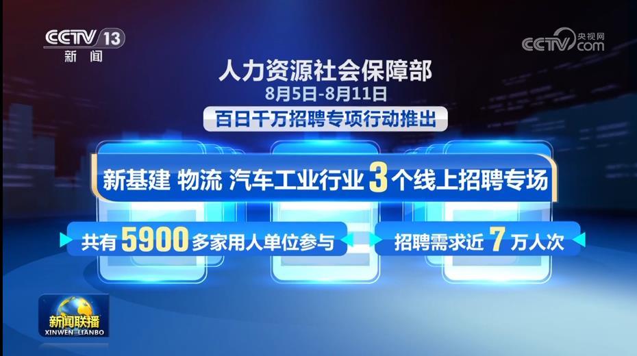 同安区发展和改革局最新招聘公告详解