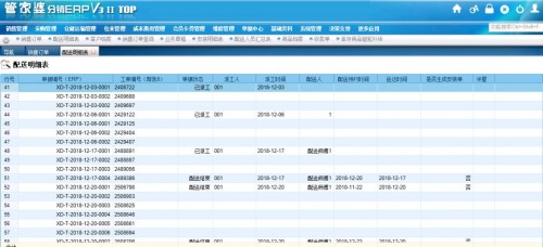 7777788888管家婆凤凰,功能性操作方案制定_win305.210